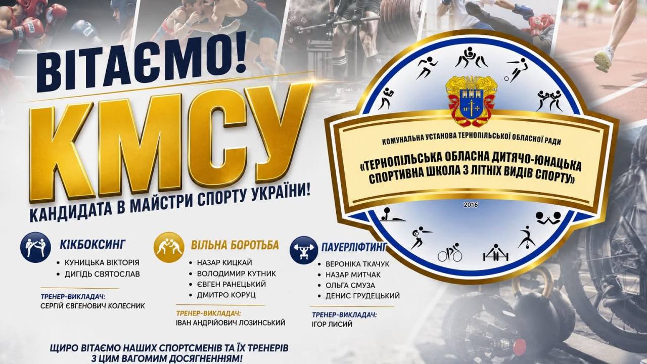Юні спортсмени Тернопільщини стали кандидатами у майстри спорту України
